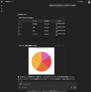 うさぎでもわかるChatGPTとMicrosoft Copilotの違いとは？実践した比較結果を解説！ | 法人向け生成AIチャットのナレフルチャット