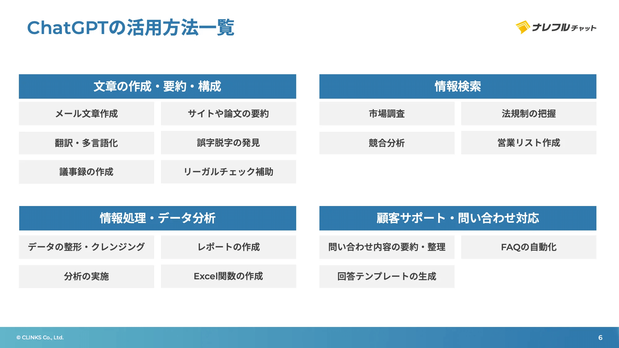 ラジオ英会話×AI×多聴多読 -2024年 Lesson 132 | ノエリアとラジオ英会話｜An English Blog, image size:2000x1125