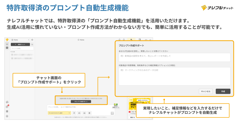 プロンプト自動生成機能