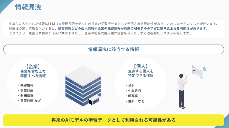 情報漏洩に該当する情報