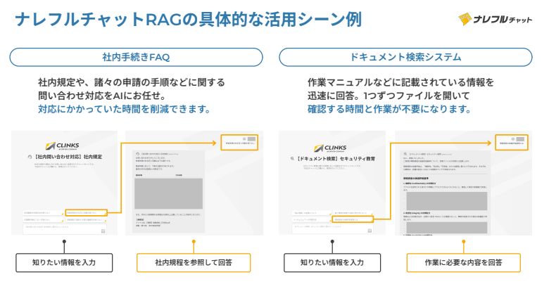 RAGの活用シーン