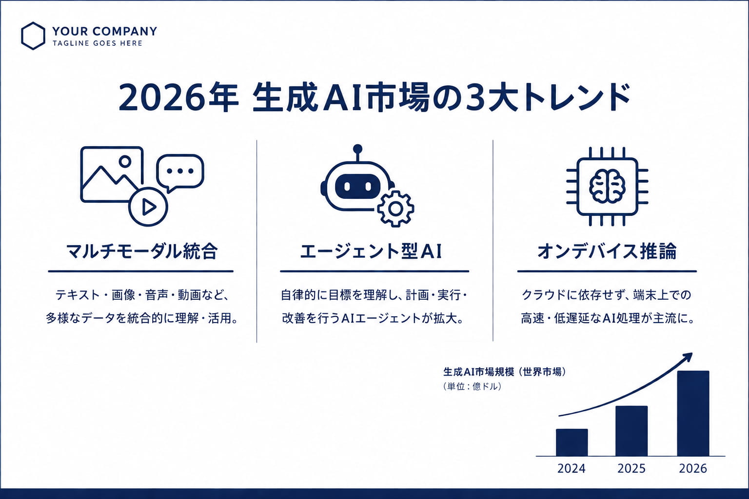 GPT-image-2 - スライド生成