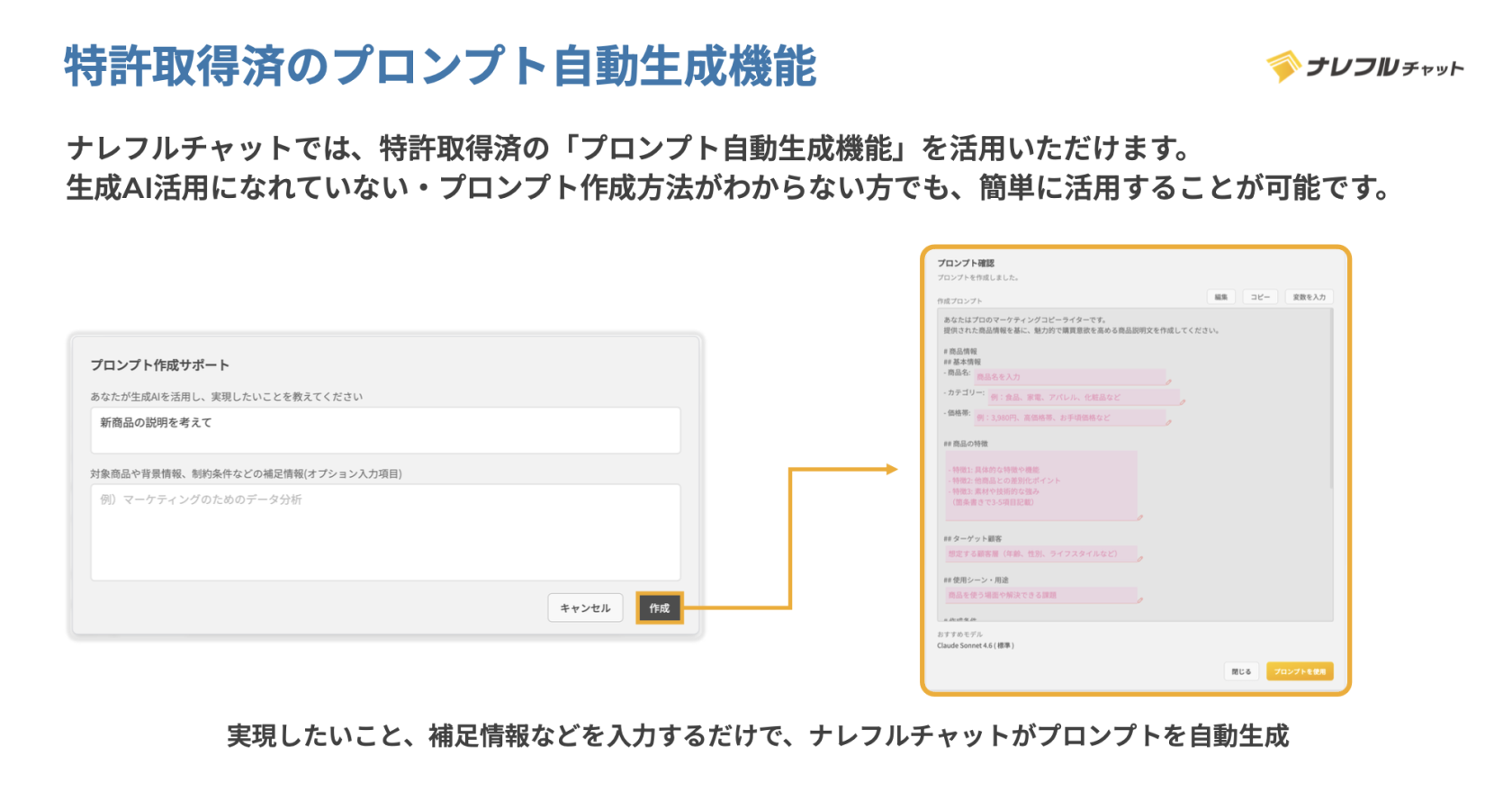 特許取得済みのプロンプト自動生成機能