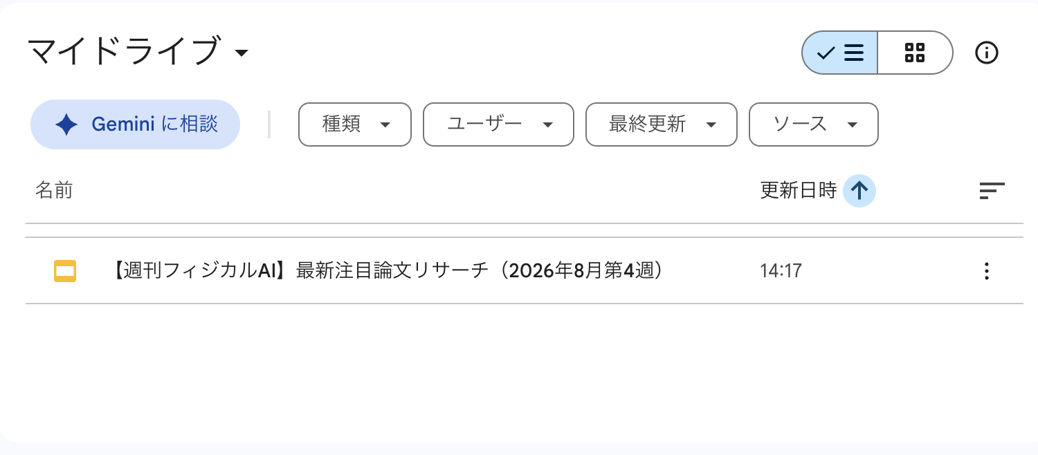 Google Driveに作成されたGoogle Slidesファイル