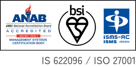IS 622096/ISO 27001
